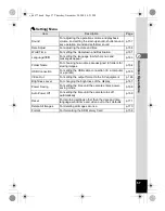 Preview for 59 page of Pentax 17472 - Optio E70 Digital Camera Operating Manual