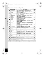 Preview for 66 page of Pentax 17472 - Optio E70 Digital Camera Operating Manual