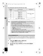 Preview for 74 page of Pentax 17472 - Optio E70 Digital Camera Operating Manual