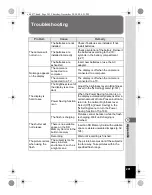 Preview for 203 page of Pentax 17472 - Optio E70 Digital Camera Operating Manual