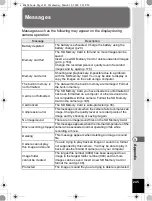 Preview for 247 page of Pentax 17491 Operating Manual