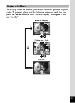 Preview for 25 page of Pentax 17601 - Optio P70 Digital Camera Operating Manual