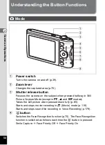 Preview for 52 page of Pentax 17601 - Optio P70 Digital Camera Operating Manual