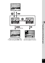 Preview for 133 page of Pentax 17601 - Optio P70 Digital Camera Operating Manual