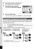 Preview for 194 page of Pentax 17601 - Optio P70 Digital Camera Operating Manual