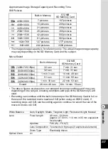 Preview for 239 page of Pentax 17601 - Optio P70 Digital Camera Operating Manual