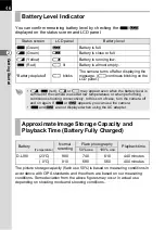 Preview for 48 page of Pentax 17811 - K-7 Digital Camera SLR Operating Manual