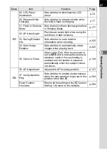 Preview for 89 page of Pentax 17811 - K-7 Digital Camera SLR Operating Manual