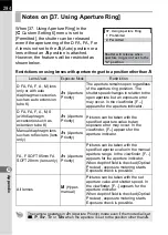 Preview for 296 page of Pentax 17811 - K-7 Digital Camera SLR Operating Manual