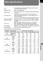 Preview for 311 page of Pentax 17811 - K-7 Digital Camera SLR Operating Manual