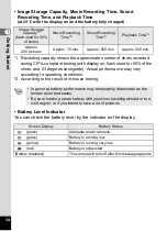 Preview for 36 page of Pentax 17851 - Optio P80 Digital Camera Operating Manual