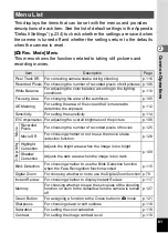 Preview for 63 page of Pentax 17851 - Optio P80 Digital Camera Operating Manual