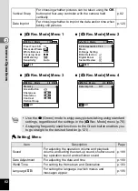 Preview for 64 page of Pentax 17851 - Optio P80 Digital Camera Operating Manual