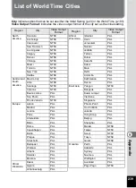 Preview for 241 page of Pentax 17851 - Optio P80 Digital Camera Operating Manual