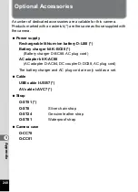 Preview for 242 page of Pentax 17851 - Optio P80 Digital Camera Operating Manual