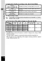 Preview for 22 page of Pentax 18027 Operating Manual