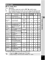 Preview for 39 page of Pentax 18027 Operating Manual