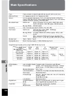 Preview for 128 page of Pentax 18027 Operating Manual