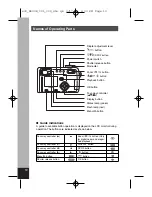 Preview for 12 page of Pentax 18173 - Optio 550 Digital Camera Operating Manual