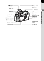 Preview for 17 page of Pentax 18428 Operating Manual