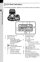 Preview for 24 page of Pentax 18428 Operating Manual