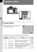 Preview for 104 page of Pentax 18428 Operating Manual