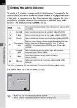 Preview for 114 page of Pentax 18428 Operating Manual