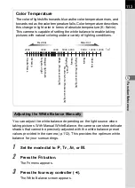 Preview for 115 page of Pentax 18428 Operating Manual