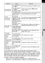 Preview for 191 page of Pentax 18428 Operating Manual