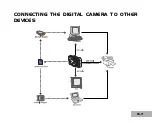 Preview for 71 page of Pentax 18446 - Optio 60 Digital Camera User Manual