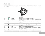 Preview for 15 page of Pentax 18516 - Optio 50L Digital Camera User Manual