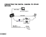 Preview for 76 page of Pentax 18516 - Optio 50L Digital Camera User Manual