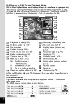 Preview for 20 page of Pentax 18606 - Optio M10 6MP Digital Camera Operating Manual