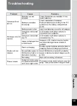 Preview for 151 page of Pentax 18606 - Optio M10 6MP Digital Camera Operating Manual