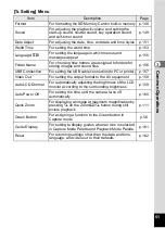 Preview for 53 page of Pentax 18626 - Optio M20 Digital Camera Operating Manual