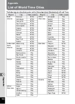 Preview for 166 page of Pentax 18626 - Optio M20 Digital Camera Operating Manual