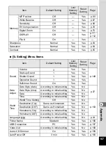 Preview for 169 page of Pentax 18626 - Optio M20 Digital Camera Operating Manual