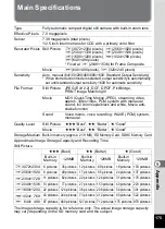 Preview for 177 page of Pentax 18626 - Optio M20 Digital Camera Operating Manual