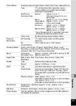 Preview for 179 page of Pentax 18626 - Optio M20 Digital Camera Operating Manual