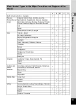 Preview for 21 page of Pentax 18903 - Optio A10 8MP Digital Camera Operating Manual