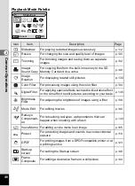 Preview for 50 page of Pentax 18903 - Optio A10 8MP Digital Camera Operating Manual