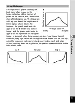 Preview for 53 page of Pentax 18903 - Optio A10 8MP Digital Camera Operating Manual