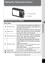 Preview for 73 page of Pentax 18903 - Optio A10 8MP Digital Camera Operating Manual