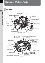 Предварительный просмотр 13 страницы Pentax 18981 - Ist D Igital Camera SLR Operating Manual