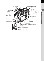 Предварительный просмотр 14 страницы Pentax 18981 - Ist D Igital Camera SLR Operating Manual