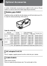 Предварительный просмотр 144 страницы Pentax 18981 - Ist D Igital Camera SLR Operating Manual