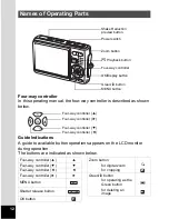 Preview for 14 page of Pentax 19165 - Optio A20 - Digital Camera Operating Manual