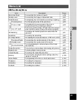 Preview for 45 page of Pentax 19165 - Optio A20 - Digital Camera Operating Manual