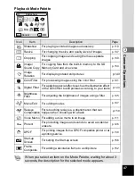 Preview for 49 page of Pentax 19165 - Optio A20 - Digital Camera Operating Manual