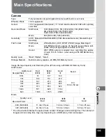 Preview for 187 page of Pentax 19165 - Optio A20 - Digital Camera Operating Manual